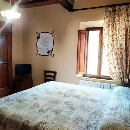 Del Fattore Guest house Montalcino